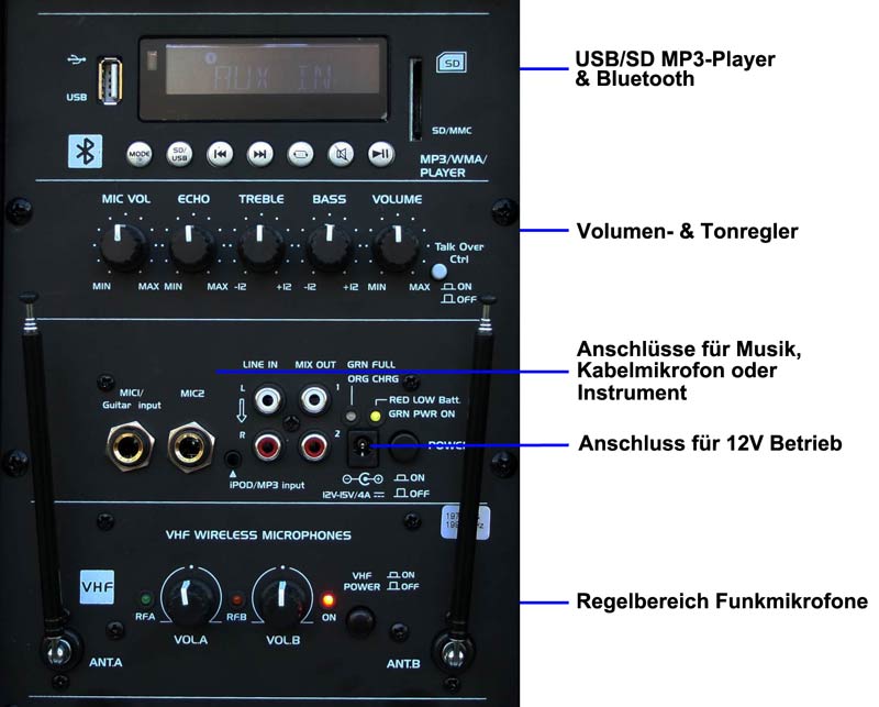 EL810490 E-Lektron EL225-UHF mobiles DJ PA Soundsystem