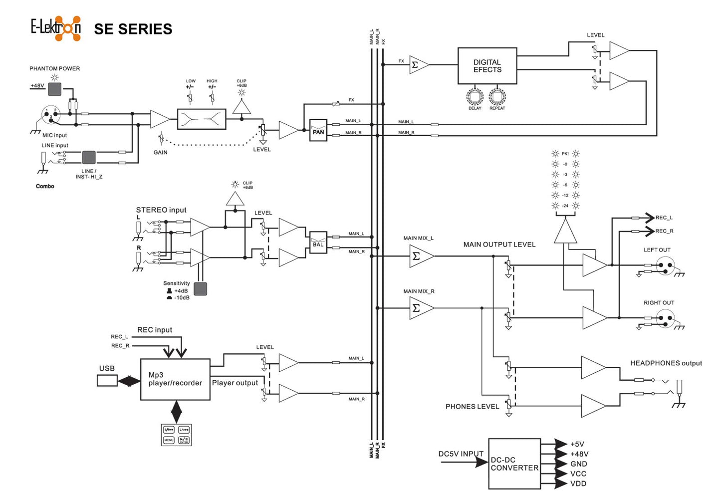 EL172578 E-Lektron SE-4 Live Mischpult 2-Kanal + stereo AUX / USB / BT