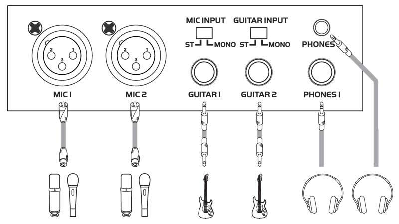 EL172591 E-Lektron MF22-PRO USB Audio Interface