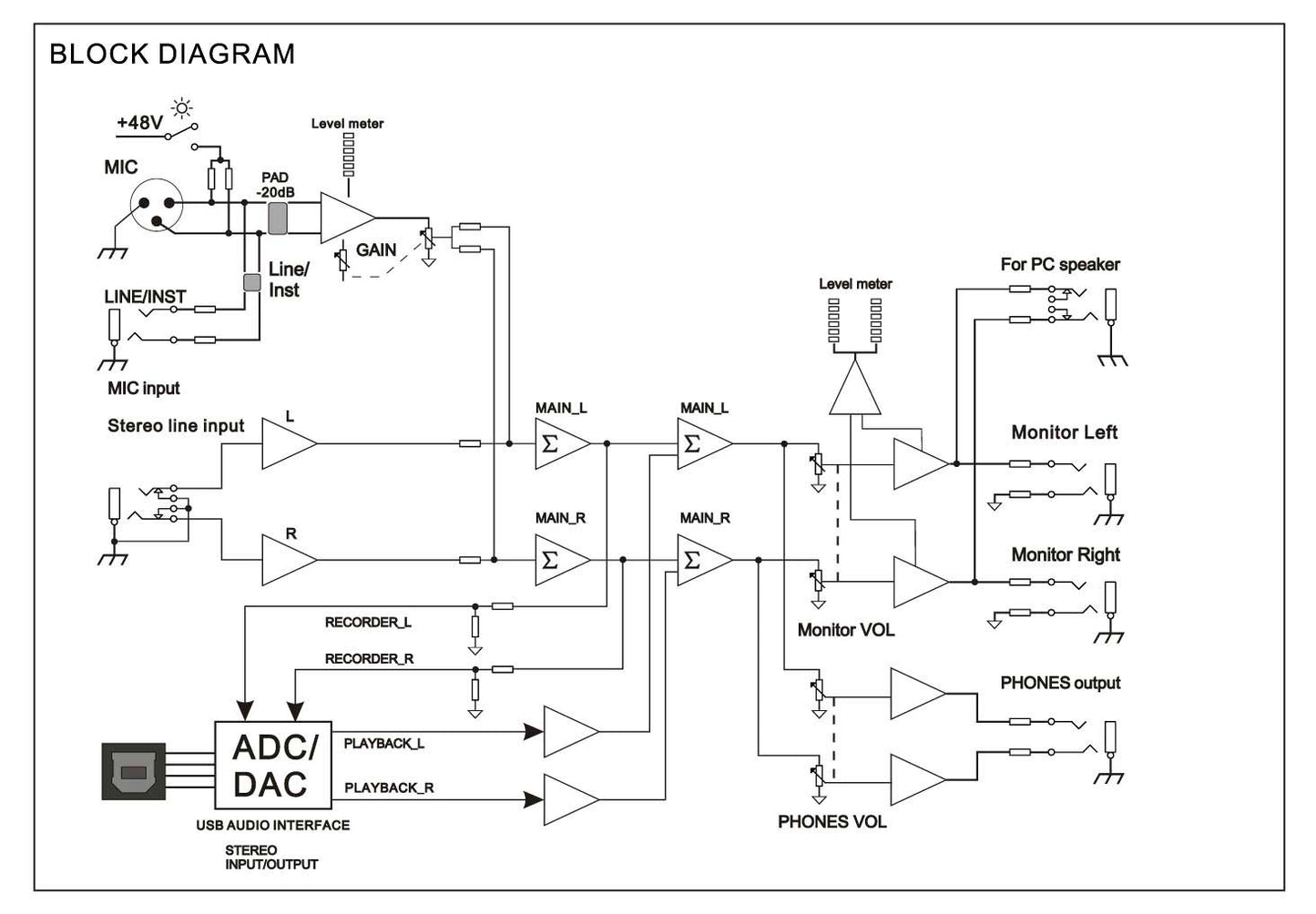 EL172594 E-Lektron EL222T USB Audio Interface