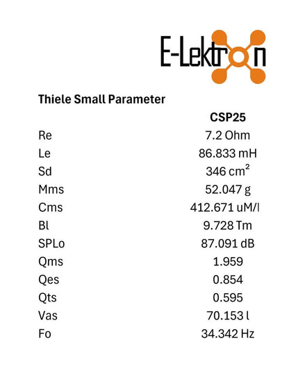 EL903213 E-Lektron CSP25 HiFi Chassis Lautsprecher 8 Ohm / 25cm / 125W