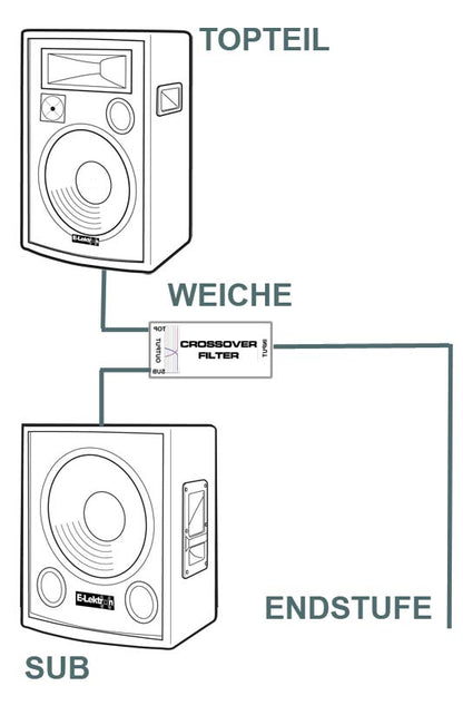 EL900607 E-Lektron STP-1 Frequenzweiche 2-Wege passiv