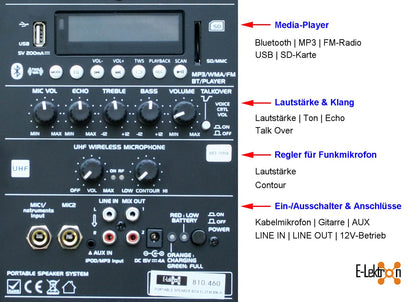 EL810460 E-Lektron EL25-M MK-III mobile PA Soundanlage