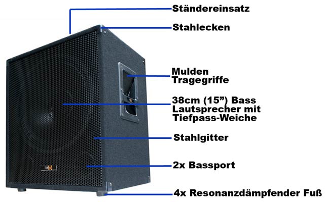 EL189426 E-Lektron Lautsprecheranlage SUB-P38 + PW25 Topteile
