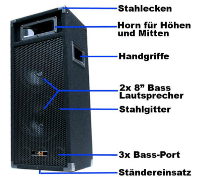 EL189758 DJ PA Anlage DJ-700 Endstufe & PW220 Lautsprecher