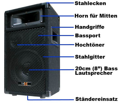 EL189752 DJ PA Anlage DJ-700 Endstufe & PW20 Lautsprecher