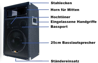 EL189755 DJ PA Anlage DJ-700 Endstufe & PW25 Lautsprecher