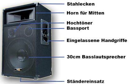 EL189768 DJ PA Anlage DJ-1000 Endstufe & PW30 Lautsprecher