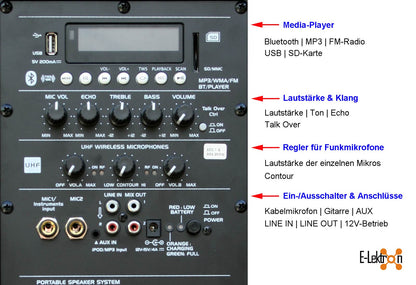 EL812660 E-Lektron EL30-M MK-III mobile PA Soundanlage