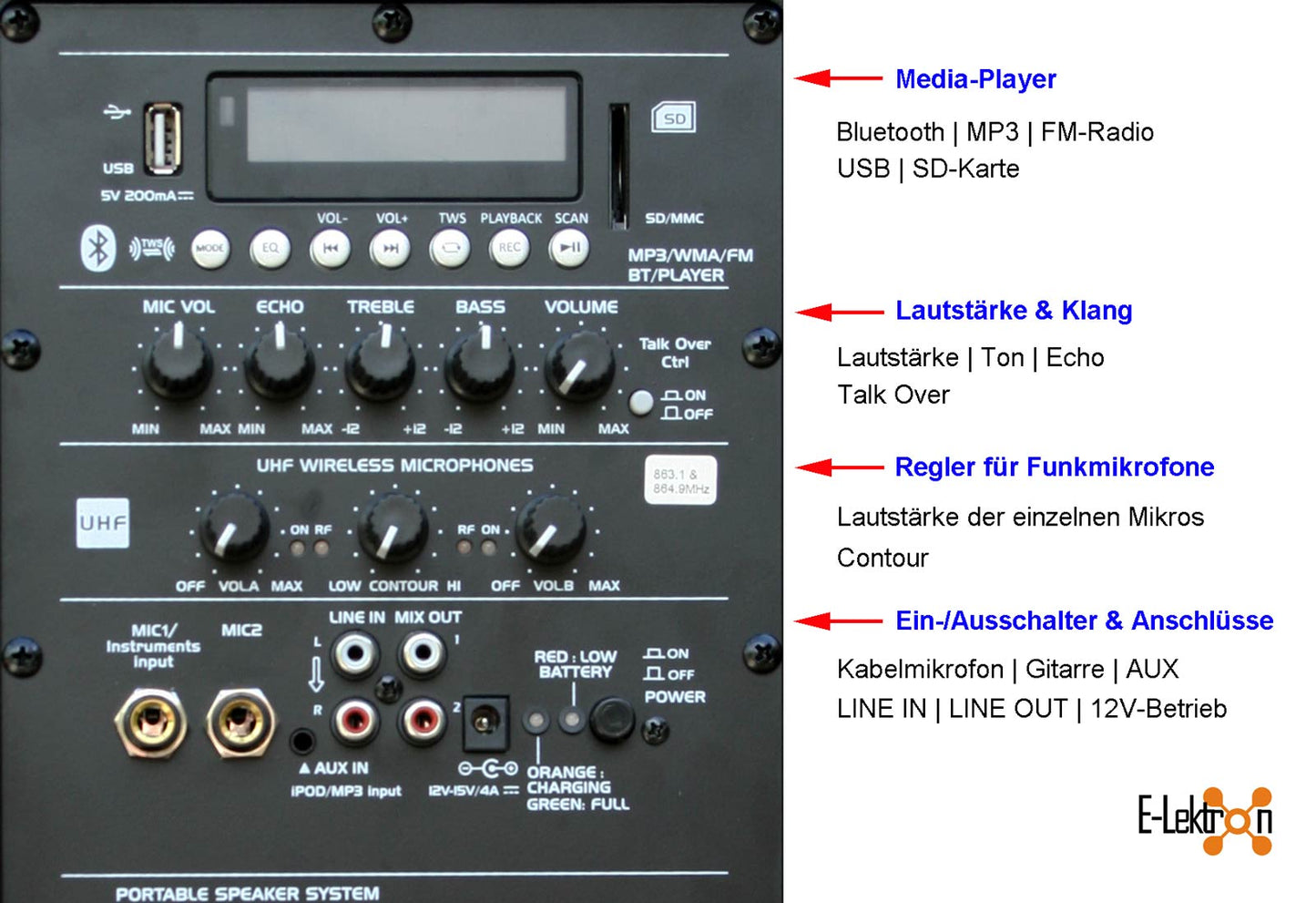 EL815860 E-Lektron EL38-M MK-III mobile PA Soundanlage