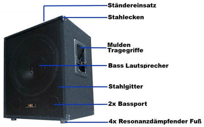 EL279754 PA Subwoofer PAAR E-Lektron SUB-P45 45cm passiv