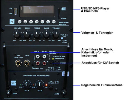 EL810490 E-Lektron EL225-UHF mobiles DJ PA Soundsystem