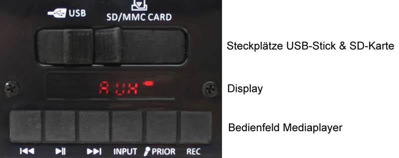EL808206 E-Lektron EL16-P tragbare PA Soundanlage