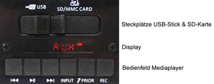 EL808206 E-Lektron EL16-P tragbare PA Soundanlage