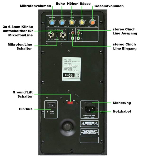 BB712600 DJ PA  Aktiv Lautsprecher 30cm 12600MA B-WARE