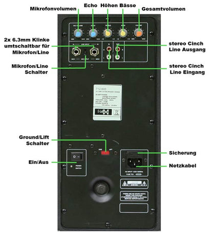 BB712600 DJ PA  Aktiv Lautsprecher 30cm 12600MA B-WARE