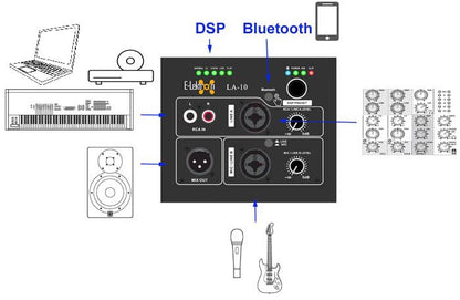 EL174510 E-Lektron LA-10 aktive PA Anlage Subwoofer & Array Säule