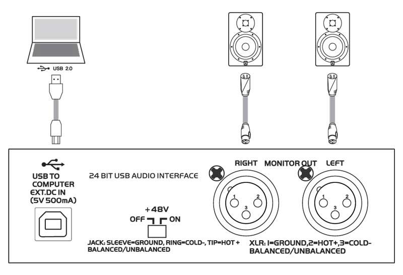 EL172591 E-Lektron MF22-PRO USB Audio Interface