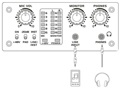 EL172594 E-Lektron EL222T USB Audio Interface
