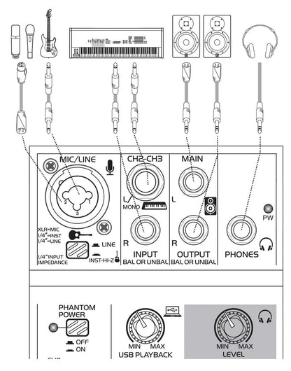 EL172601 E-Lektron AIM-32 Audio Mixer USB-Interface