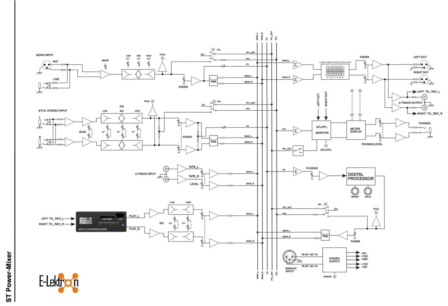 EL189839 E-Lektron ST-62P PA-Anlage inkl. Lautsprecher