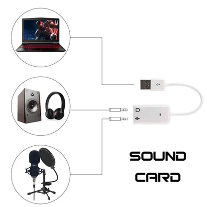 EL173531 E-Lektron KM800 Recording Kondensator-Mikrofon Set inkl. USB-Soundkarte