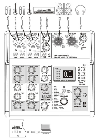 EL172624 E-Lektron AIM-68 Audio Mixer USB-Interface